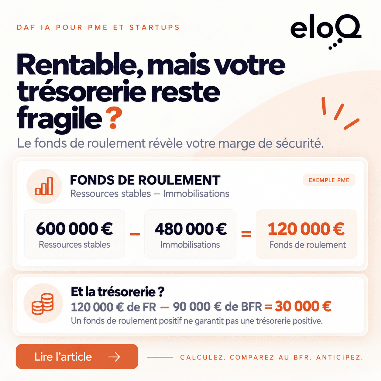 Fonds de roulement : comment le calculer et l’interpréter dans une PME ?