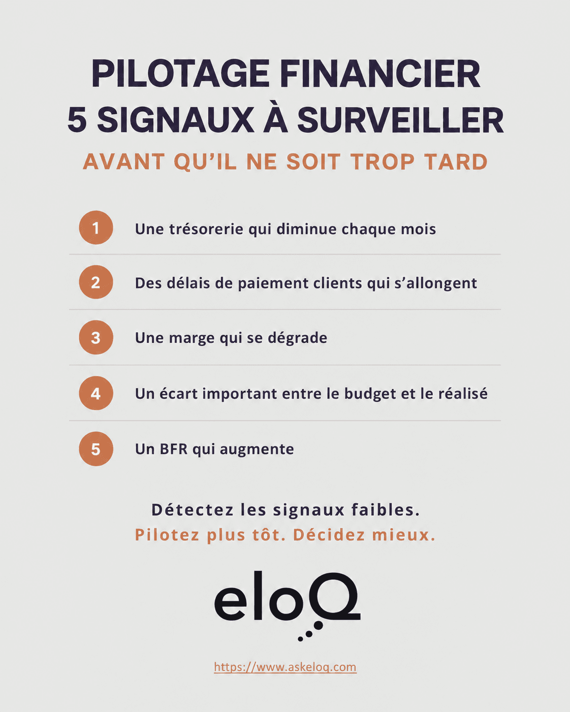 Pilotage financier : 5 signaux à surveiller avant qu’il ne soit trop tard