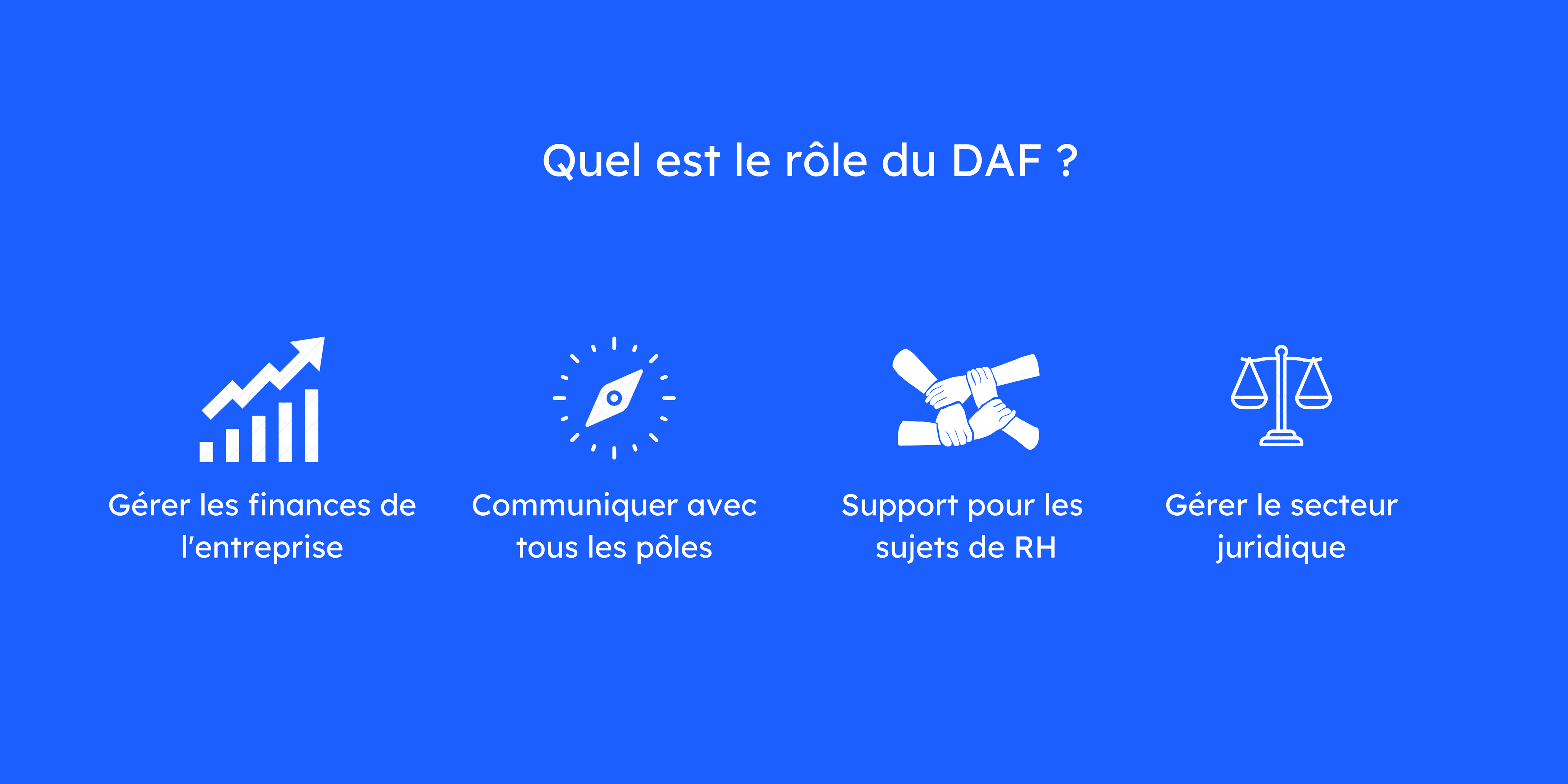 À partir de quand une PME a-t-elle besoin d'un DAF ?